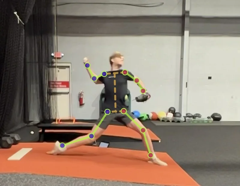 Pitching mechanics analysis